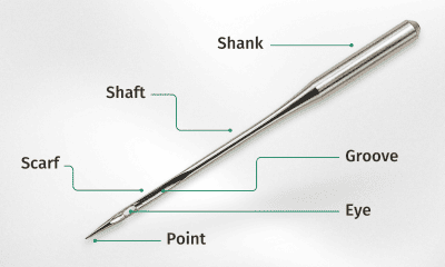Madeira industrial needle map